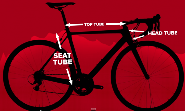 How To Select a Road Bike Frame Size