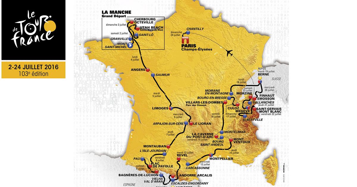 How To Watch The Tour de France - I Love Bicycling
